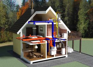 Luchtverwarming van een woonhuis