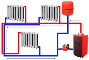 Simplified hot water heating scheme