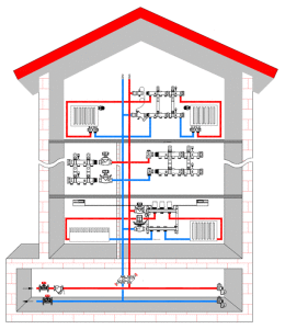 Verzamelaarsdiagram van een huis met twee verdiepingen