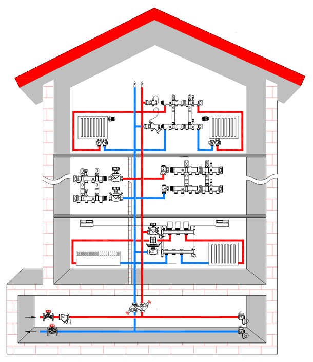 Collector diagram of a two-story house