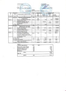 Estimació del rentat de calefacció