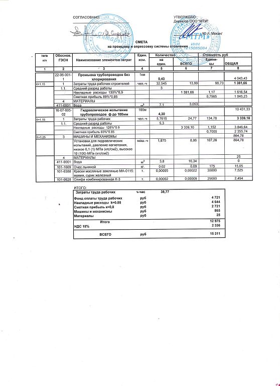 Estimació del rentat de calefacció