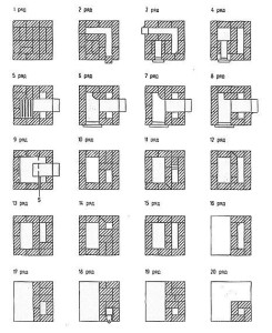 Đặt một lò nướng đơn giản