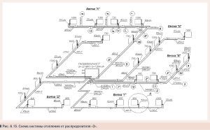 An example of a heating scheme taking into account the calculated data