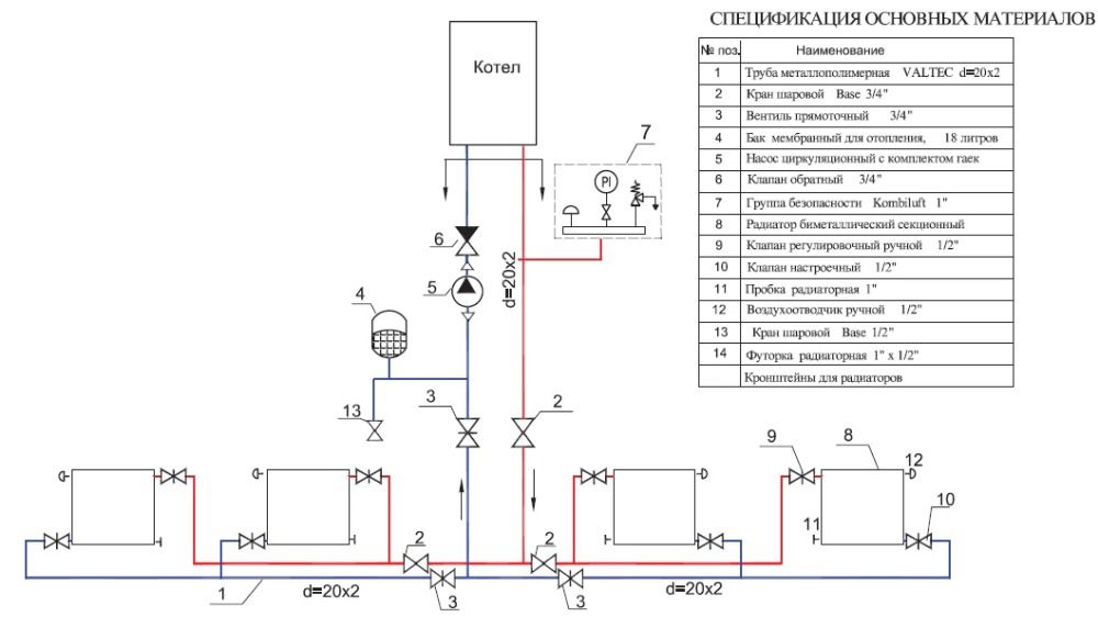 Heating calculation example