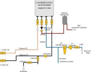 Gas boiler piping diagram