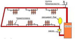 Schemat jednorurowy