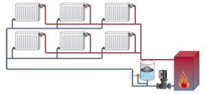 Two-pipe heating system