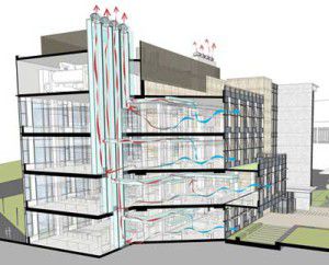 ventilatie van een gebouw met meerdere verdiepingen