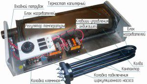 Elektrikli ısıtma kazanı