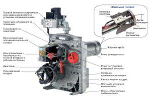 Thiết kế đầu đốt diesel