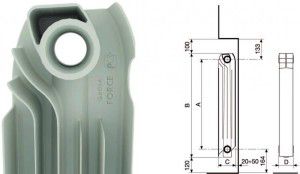 Heating radiator dimensions