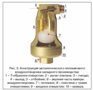 Air vent design