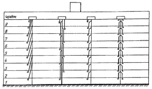 ventilatieschema van een paneelhuis