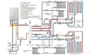 Standard heating circuit