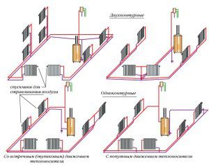 Heating circuits with bottom wiring