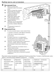 Wybór lokalizacji