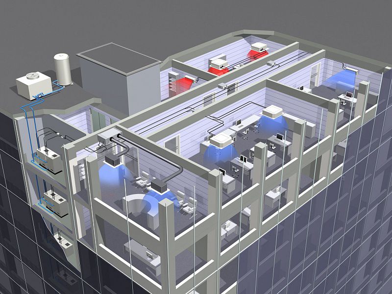 Schemat wielostrefowego systemu klimatyzacji