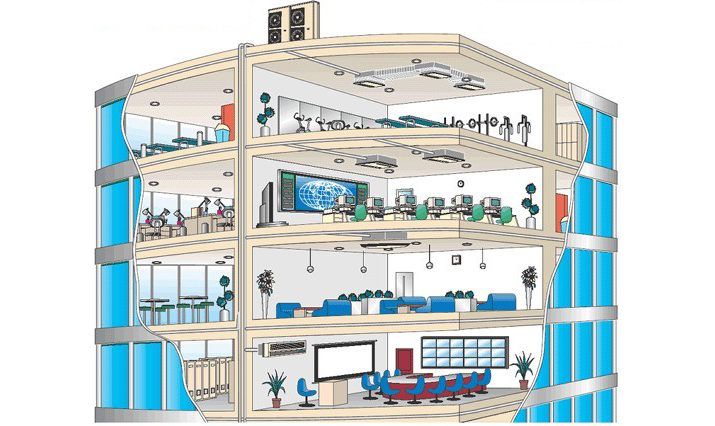 Dwarsdoorsnede van airconditioning met meerdere zones