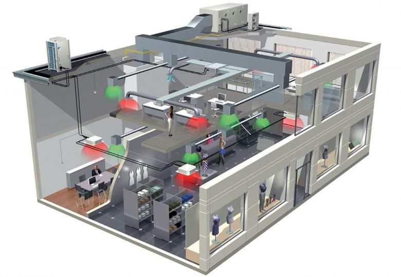 Dispositivo de ventilación