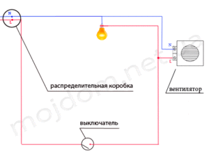 Diagrama esquemático de inclusión en el circuito de iluminación.