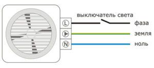 Diagrama general de conexiones