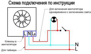 Instrucciones de conexión