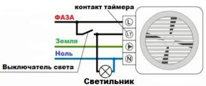 Schema voor het aansluiten van de ventilator op het lichtnet