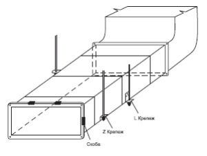 Dibujo de conductos de aire