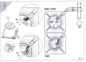 Diagrama de conexión del ventilador de baño