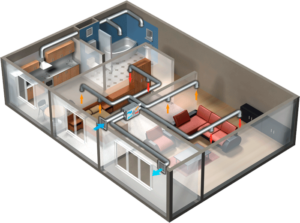 Ventilatie en luchtzuivering in het appartement