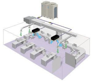 Toevoer ventilatie unit