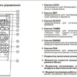 YR-HA afstandsbediening handleiding