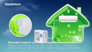 Haier Oxygen Fresh-module